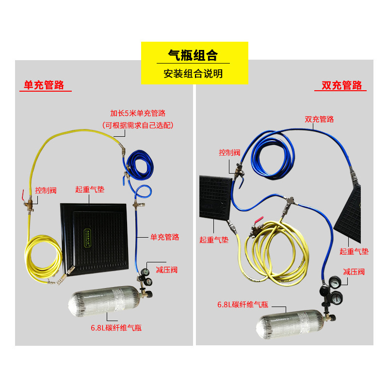 昌翰-气动救生起重气垫8T10T20吨 橡胶救生气垫地震消防救援装备