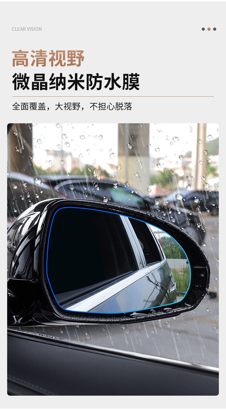 Mercedes-Benz C-Class E-Class GLC Rearview Mirror Anti-Fog Film