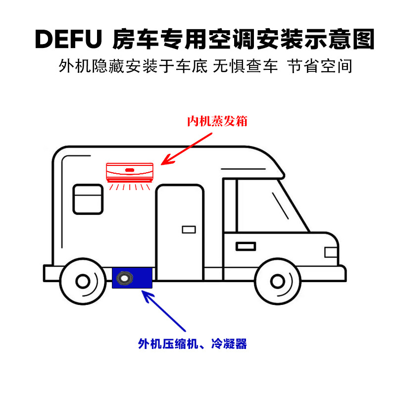 Rv Silent Parking Air Conditioner 12V Refrigeration Modified Frequency Conversion Hidden 48V Truck Bed Car 24V Car Air Conditioner