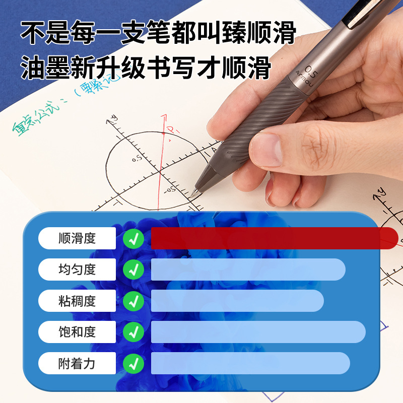 델리 푸시 젤펜 블랙 레드 0.5MM 바늘 총알 학생 시험 사무실 물펜 도매