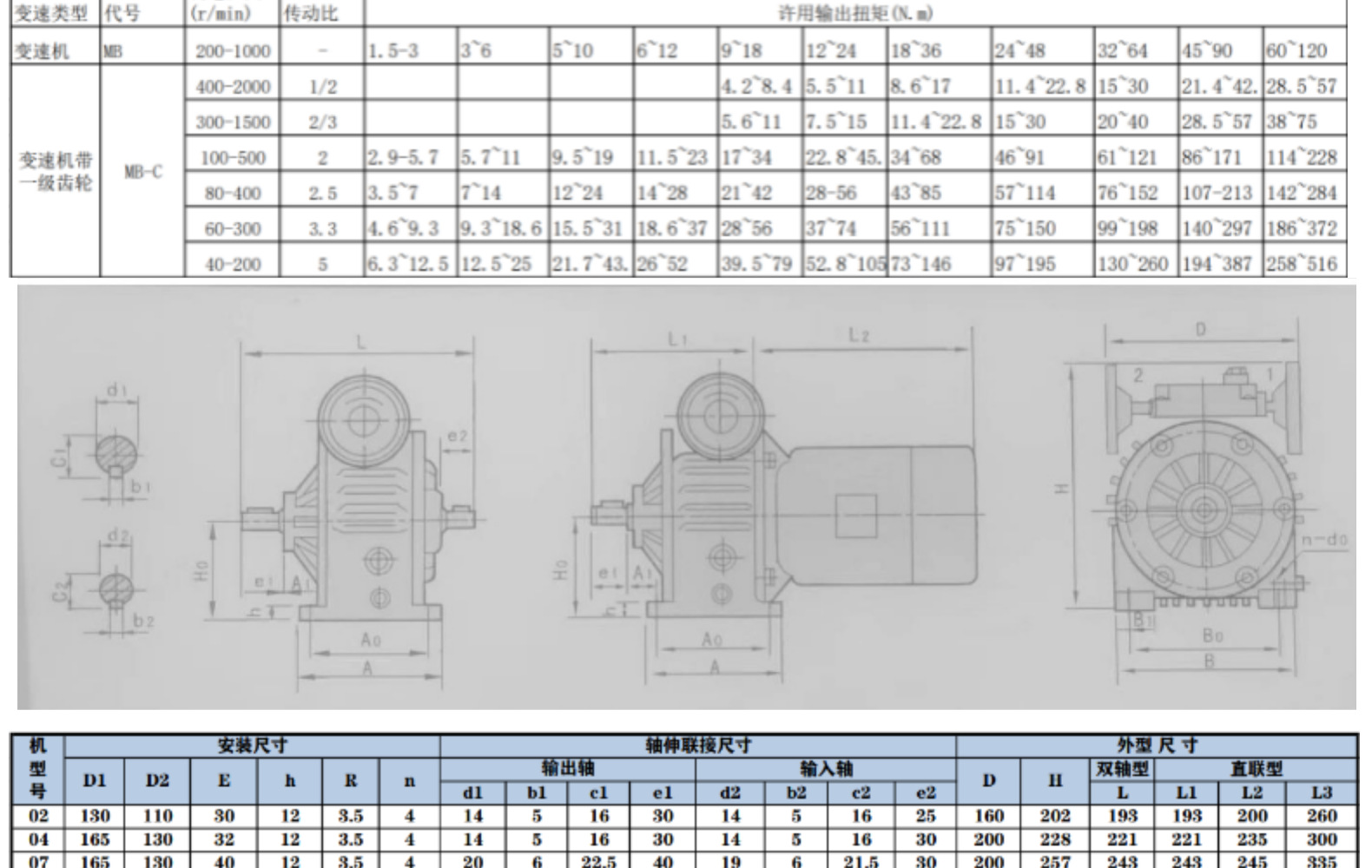 MB07L-Y0.75-C5无极变速机