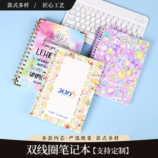 ��ͨ��Ȧ������diy���~��a5�W��ӛ�±�����ɐ��pȦ�Pӛ���OӋ