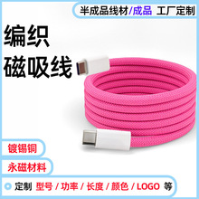 C-C�p�^����������һ������360&deg;���D���p�@�֙Cƽ��ͨ��