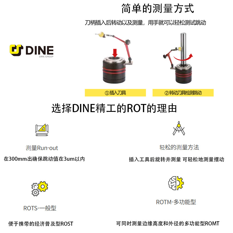 ԭװDINOX ROTM-ISO30 ROTM-ISO40 ROTM-ISO50