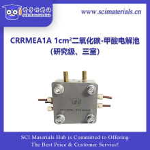 늴߻�CO2RR(���ࡢҺ�ࣻH�ء����ӳء�MEA������MEA)�yԇ