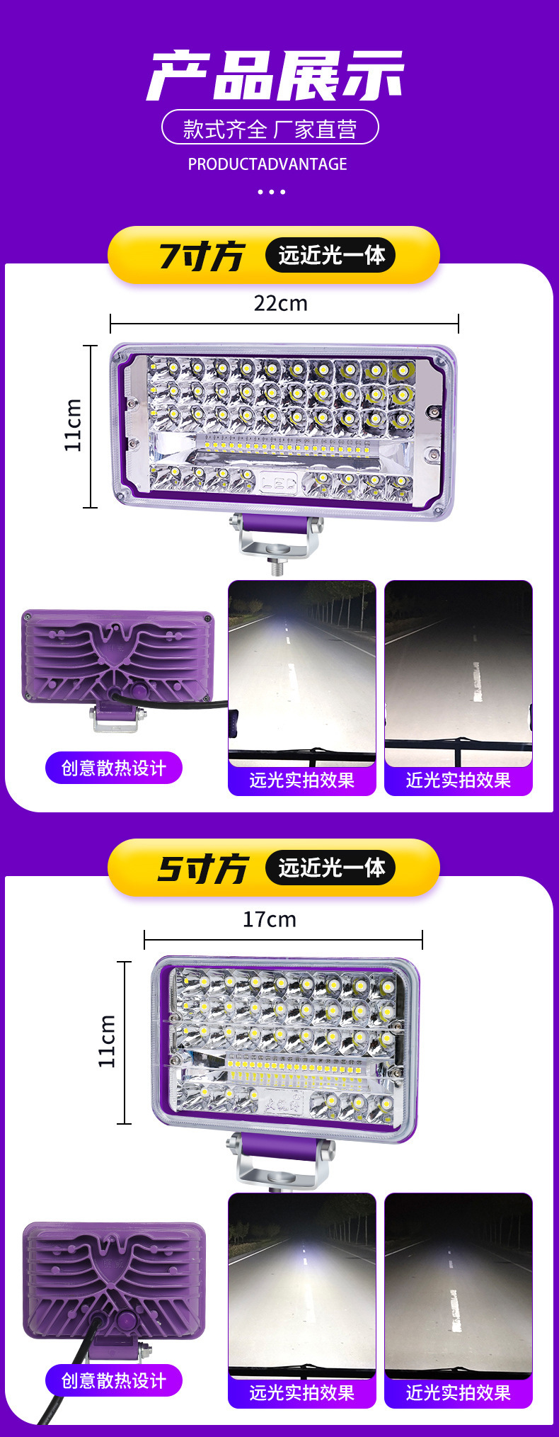 Car Led Spotlights, Ultra-Bright 12V 24V for Trucks, Excavators, Construction Vehicles, Forklifts, Modified High-Intensity Headlights, and Strong Backup Lights