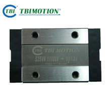 TRS15 S20 S25 S30 S35 S45VN  VS ���K̨��TBIֱ����܉���l