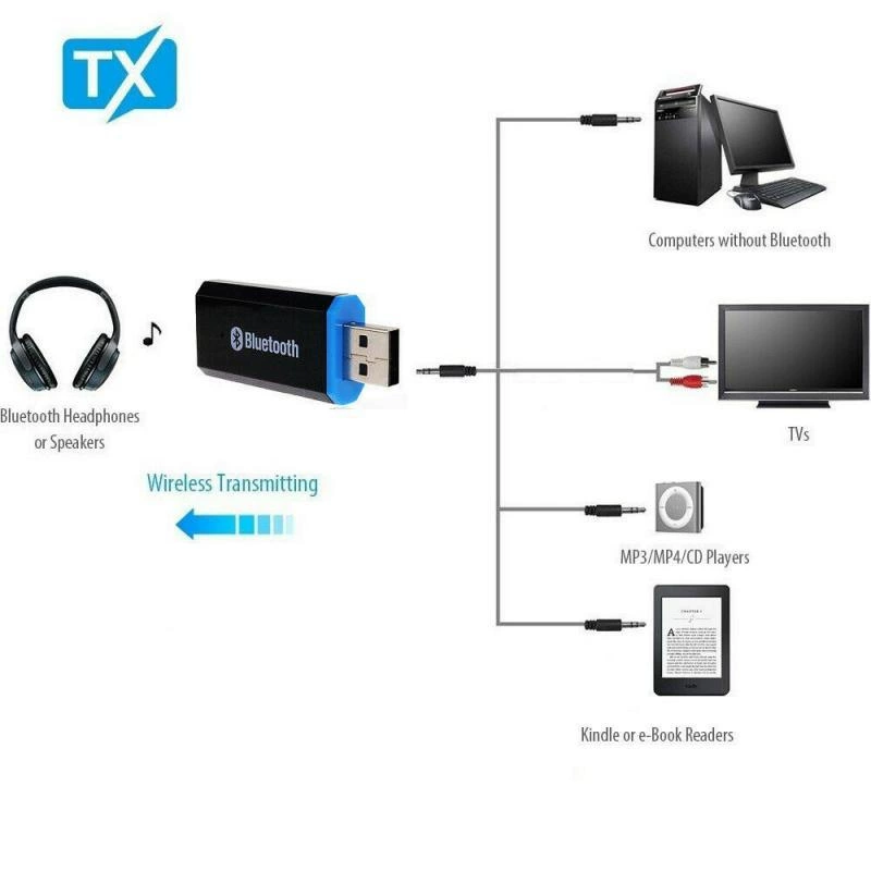 Запускатель, беспроводной адаптер для ноутбука, Bluetooth
