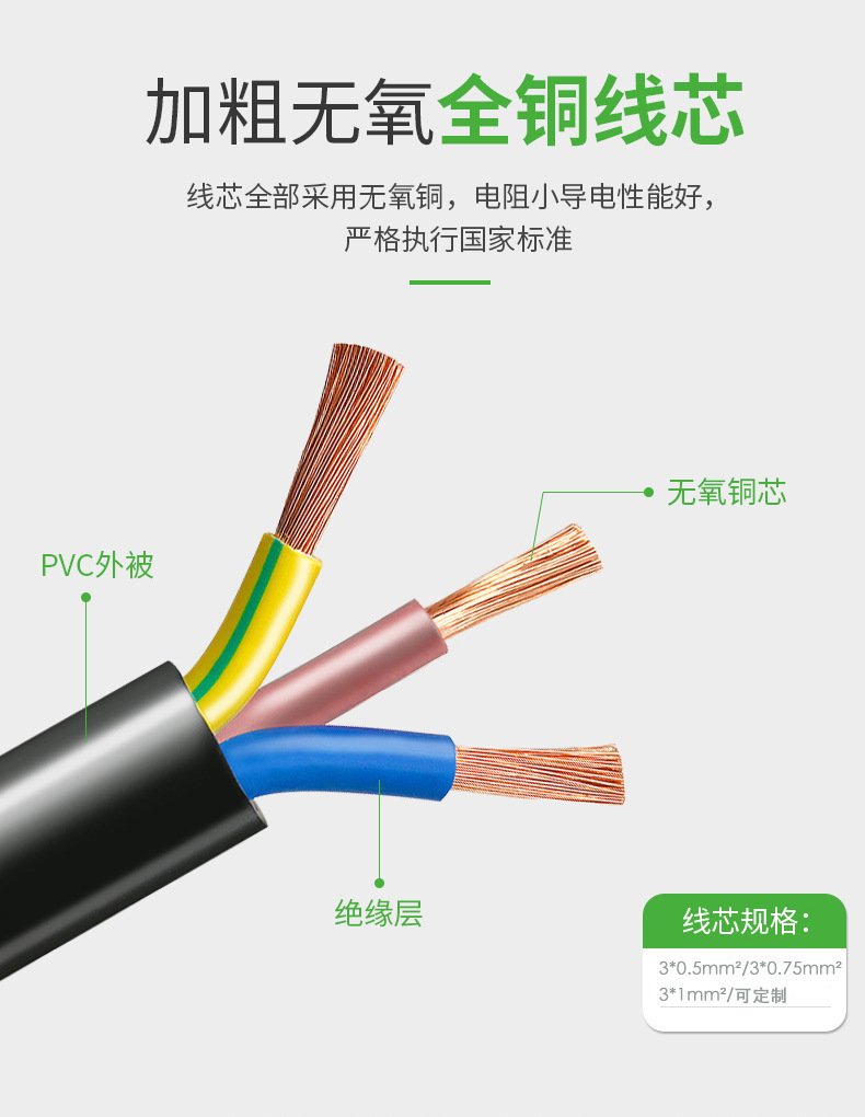 线芯规格.jpg