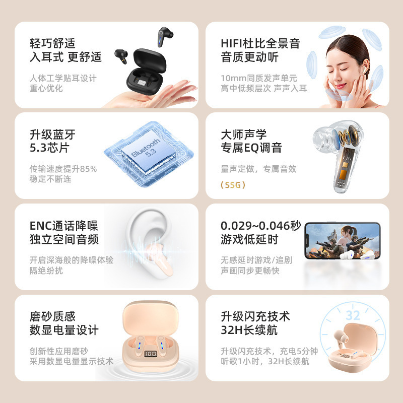 2024新型無線bluetoothイヤホン入耳式長航続電力量は男女の国境を越えた音質を示している|undefined