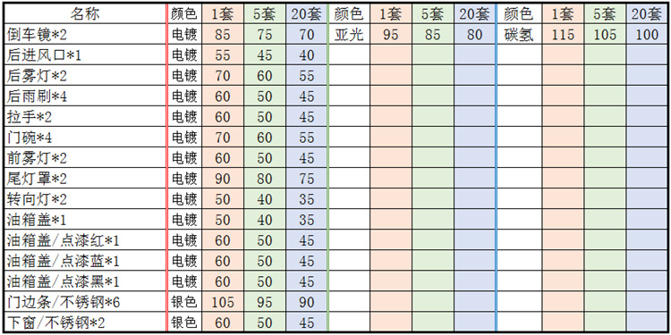 价格.png