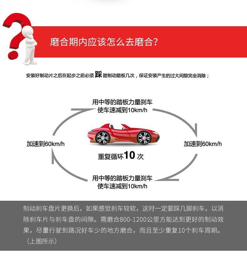 Applicable to Mercedes-Benz GLA200GLC260GLK original GL400ML350 front GLE rear S320L brake pad E300L