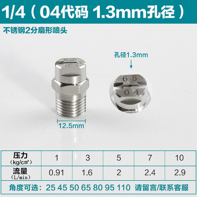 2 6504 (조리개 1.3mm)