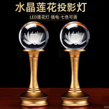 LEDˮ��ɏ����������߲��L������ǰ��ؔ����̨����늷��ß��¿�