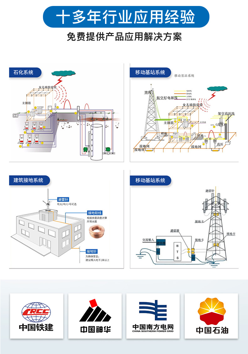 铜包钢接地棒_03