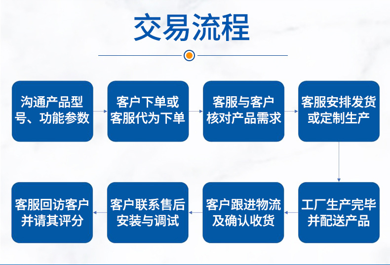 垂直螺翼式IC卡阀控水表-详情页_12.jpg