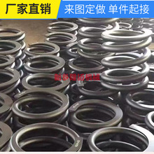 矿用高强度压缩弹簧1.5T矿车碰头批发1吨固定式减震