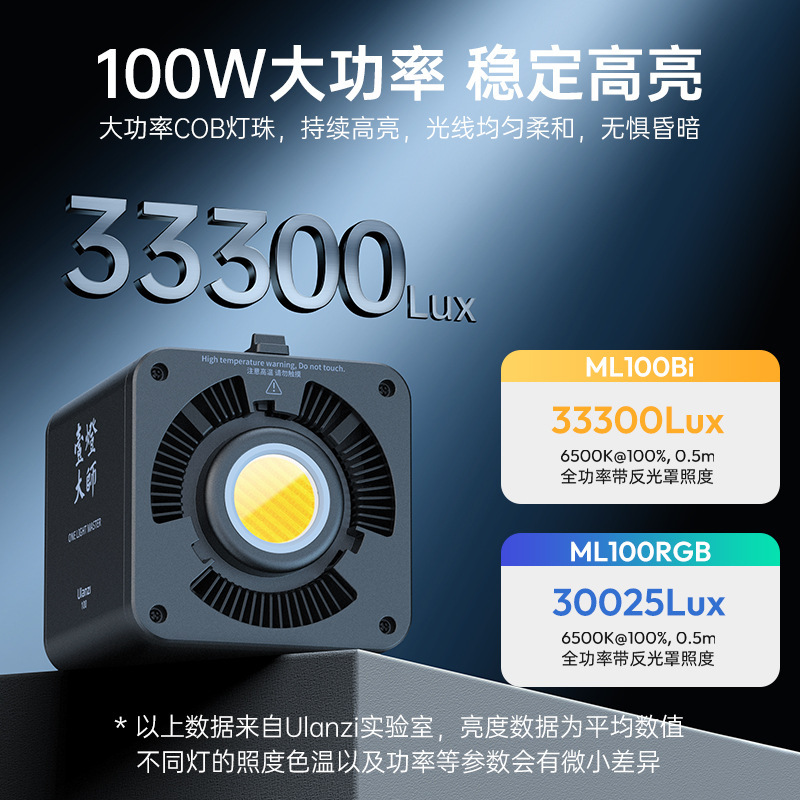 Ulanzi優かご100w一灯の大家の掌の上でbランプの生放送の補光灯は電池の携帯型の撮影を内蔵します。|undefined