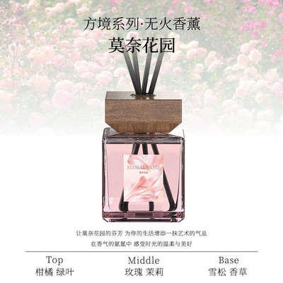 Car-mounted fragrance diffuser with Car Perfume Aromatherapy - 200ml-flameless-reed-diffuser-fangjing-monets-garden