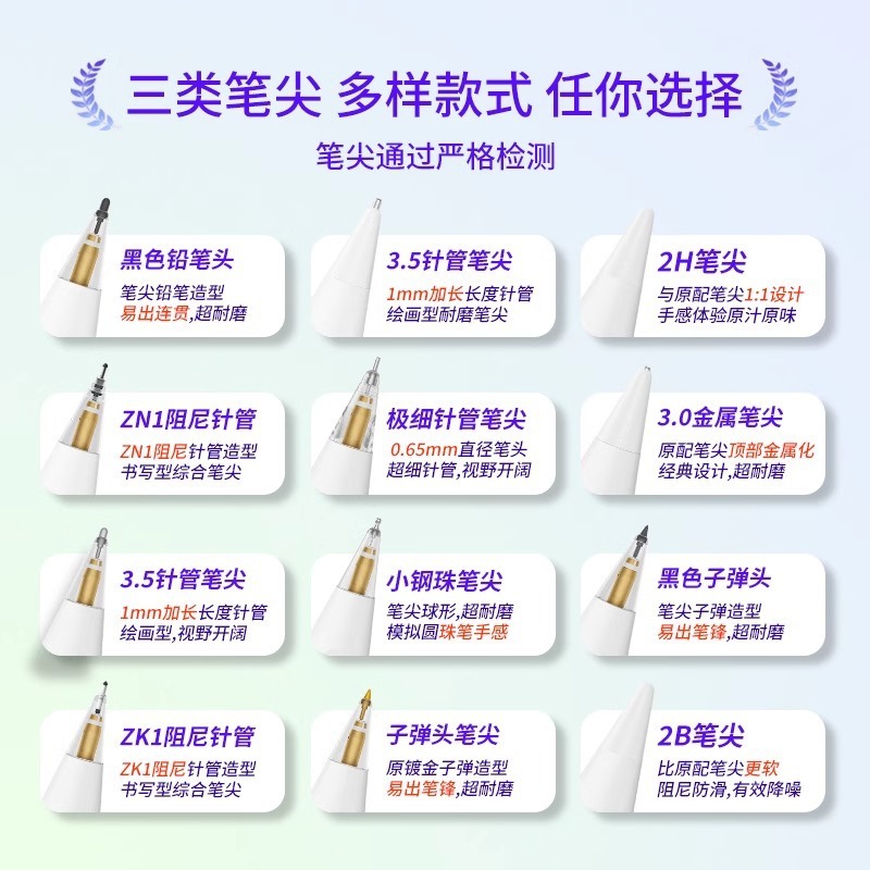 适用苹果pro一代二代笔盒电容笔替换笔尖头applepencil套装带纸盒|undefined