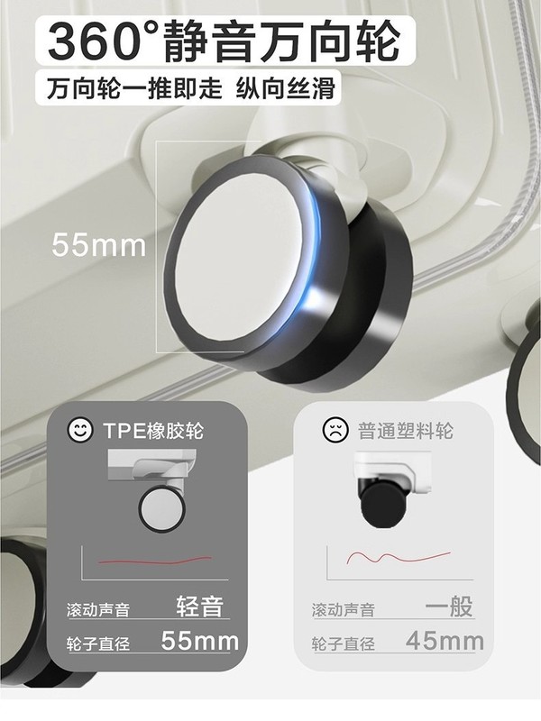 行李箱女2025新款20寸登机箱小型轻便密码箱耐用旅行箱子母箱套装|undefined