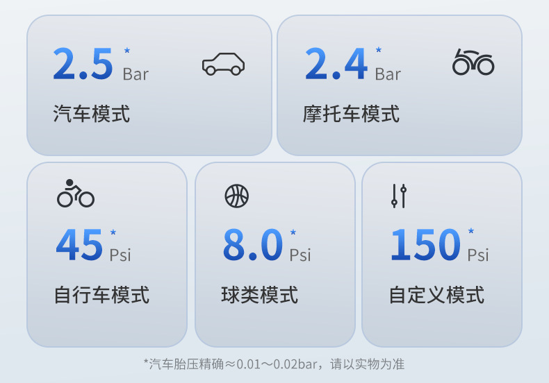 [N33] Car Emergency Power Supply, Car Air Pump, Air Blower All-In-One Machine, Battery Jump Starter, Charging and Inflating