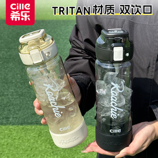 ϣ��ˮ�����ļ���������y���ܱ�Ů���όW����tritan�\�ӷ�ˤˮ��
