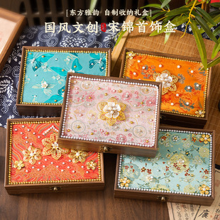 ���ƌ�ľ�ռ{������ֹ�diy���ϰ���ʽ���\�Ą��F����ӶYƷ