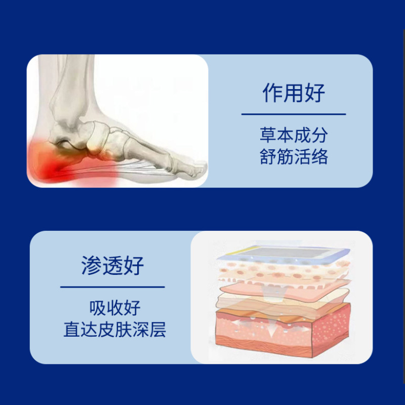 足と透骨膏のかかとの不快な保健クリームの滑膜の骨は足と看護の膏を貼って関節の透骨膏の卸売りを貼ります。|undefined