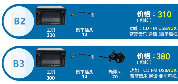 Car Cd Player for Nissan Qashqai, Honda, Volkswagen, Bluetooth Radio, USB Amplifier, Audio Modification Cd Head Unit