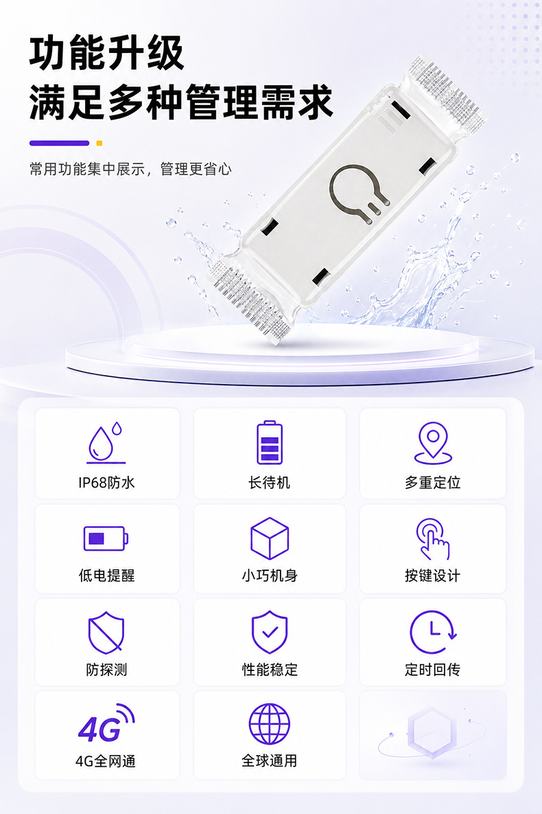 Ultra-Long Standby Time, 2-Year Waterproof Gps Tracker, 4g Automotive Finance Rental Ip68 Water Tank Anti-Detection Locator