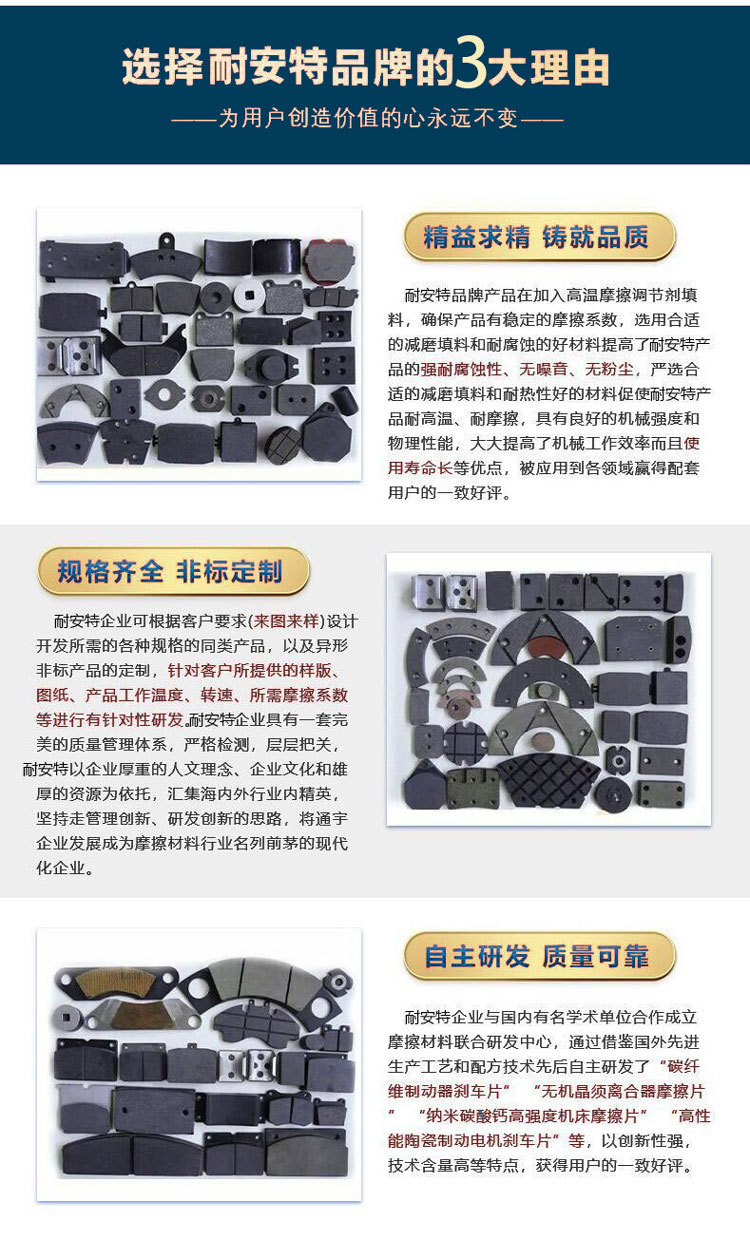Niant Factory Industrial Machinery Parts Brake Assembly Friction Plate Friction Block Brake Pad