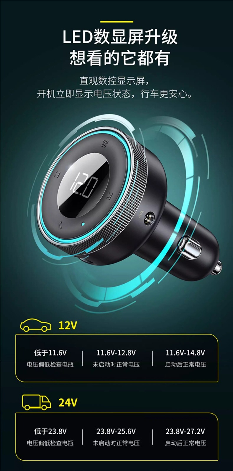 Baseus Car Bluetooth Receiver Mp3 Player Lossless Sound Quality Conversion Car Charger Fast Charging Cigarette Lighter