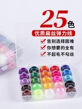 �ִ������K�����K�����ӵď�������z����ˮ������K���K��ĥ