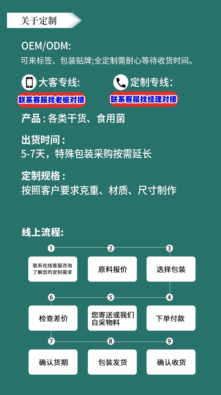 贴牌代加工对接