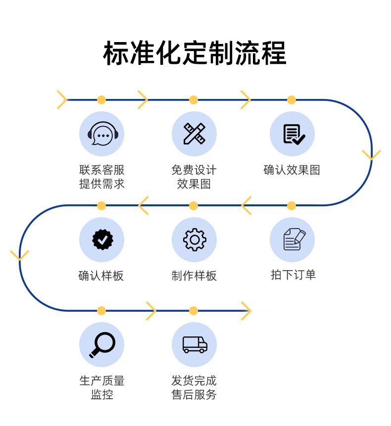 透气休闲帐篷(规格3x3--4x4)_08.jpg