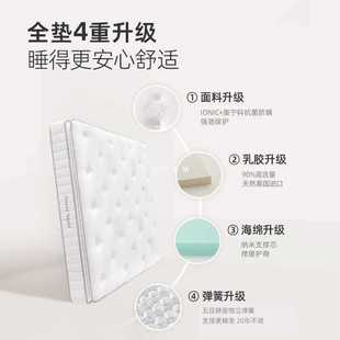 ✅ Government Subsidy Sw Sweet Secret Latex Mattress Simmons Spring Thick Pad Five-Star Hotel Soft Pad Thick Home