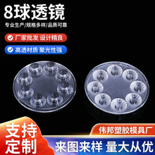 LED灯具透镜8球透镜激光透镜大灯超亮强光远近一体车灯聚光多规格