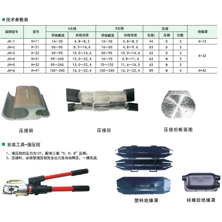 H线夹JH-1 H-11 -2 H-22 -3 H-33默认项默认项