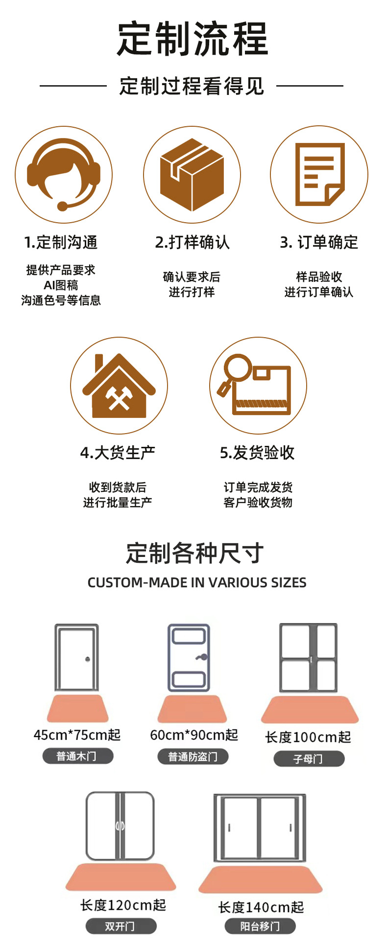 Di -pad details page_11.jpg