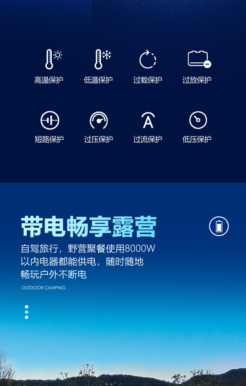 5000W户外电源便捷式储能220V移动电源停电应急摆摊自驾游大容量详情4