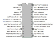 SC93F8333X28U��ԪMCU
