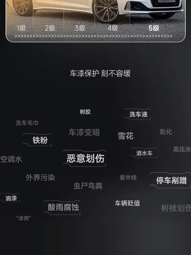 Suitable for Jiyue 01 Car Film, Invisible Car Cover, Imported Tpu Paint Protection Film, Body Protection, Anti-Scratch