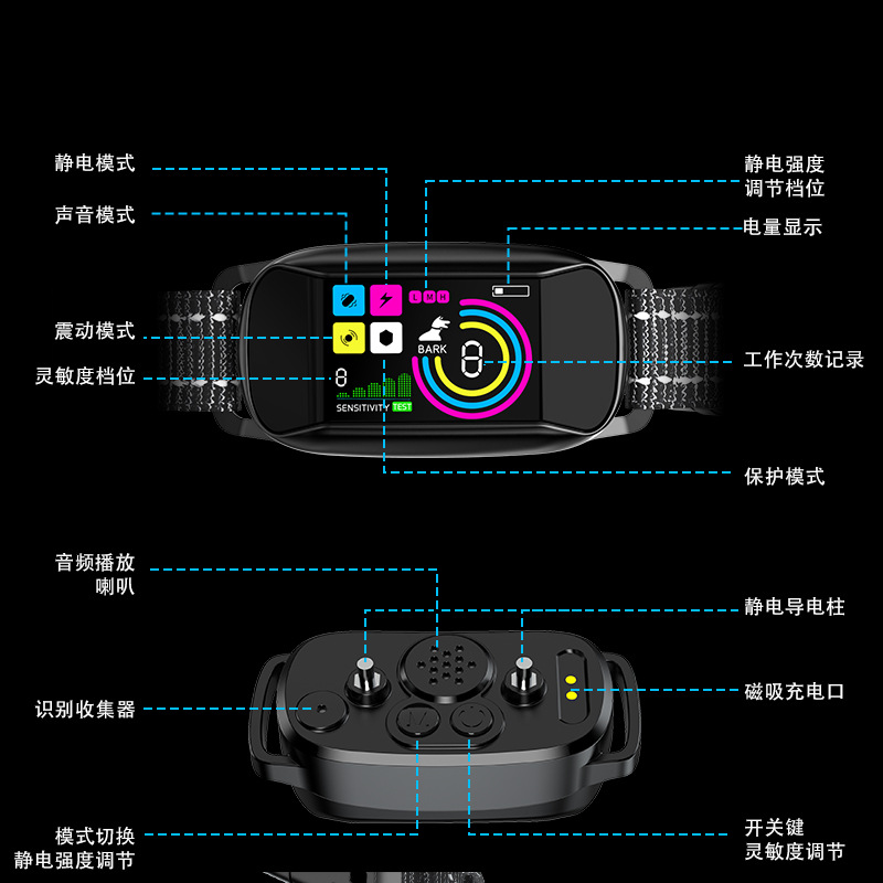 2026 nueva pantalla de color auto-ladracho detener inteligente anti-ladracho collar Amazon explotador para la carga del collar de perro image 4