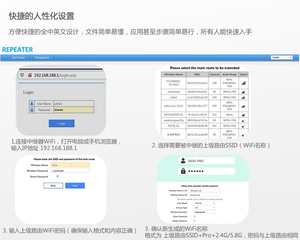 爆款1200M WIFI中继器无线信号扩展放大器双频5.8G WiFi Repeater详情7