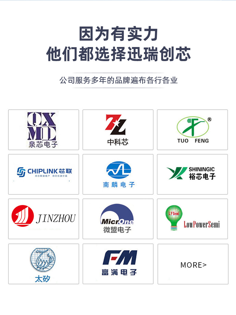 LED恒流驅(qū)動(dòng)器