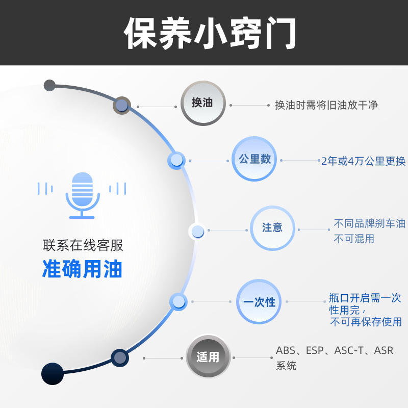 ���ǡ���ŵClass6 HZY6��ȫ�ϳ� �ƶ�Һ ɲ���� ɲ��Һ 800G