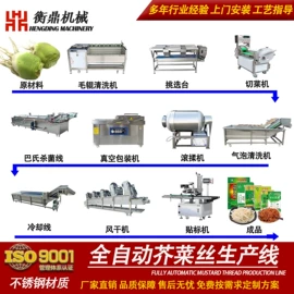 肉品加工设备;食品杀菌设备;果蔬加工设备