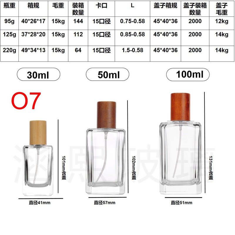 スポットマウント香水ガラスファッショナブルで便利な詰め替えプレススプレーボトル 30ml50ml100ml 完全なボトル|undefined