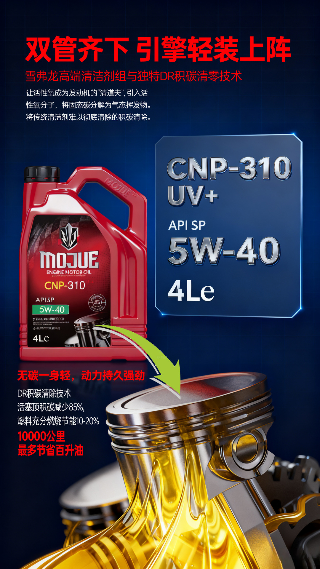 Reading Magic Knight｜Dual Fuel Cnp310 Sp Fully Synthetic Engine Oil 5W30/5W40 4L